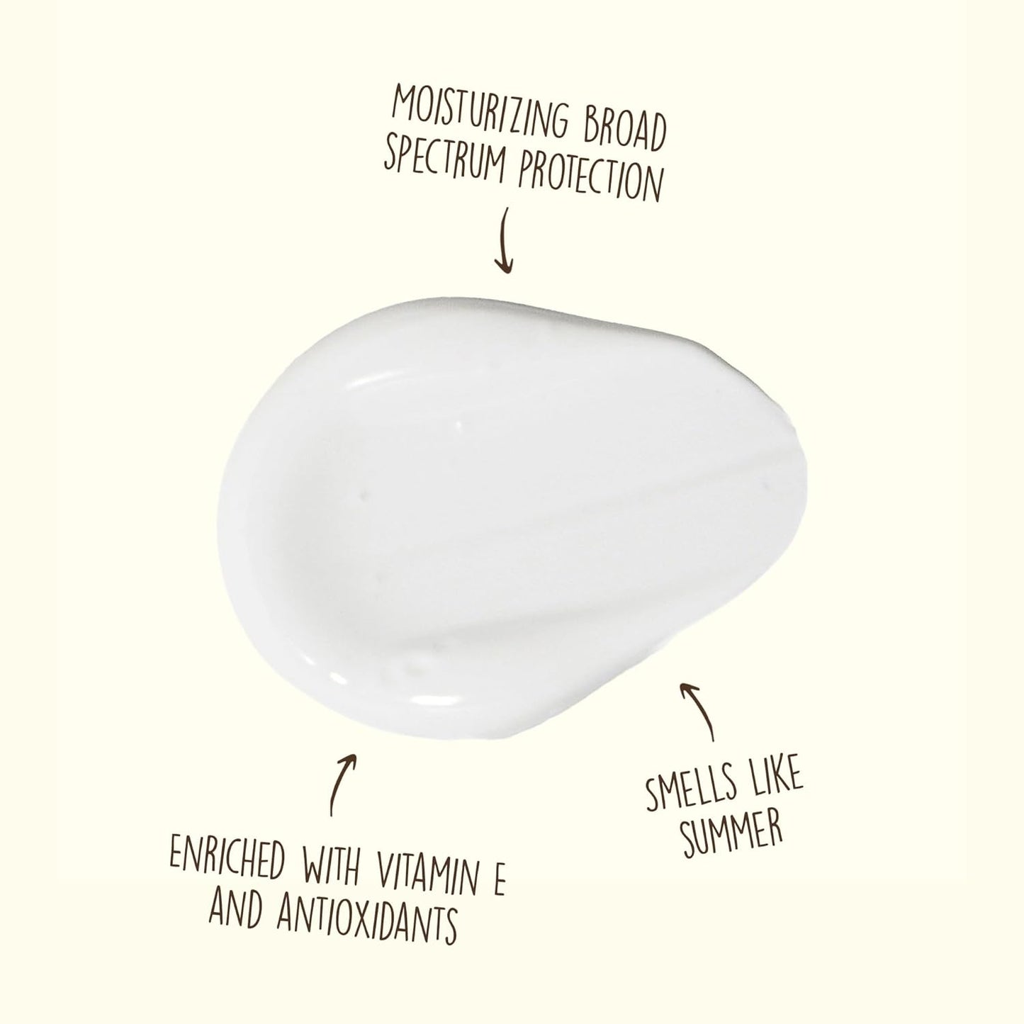 Original SPF 50 Sunscreen Lotion