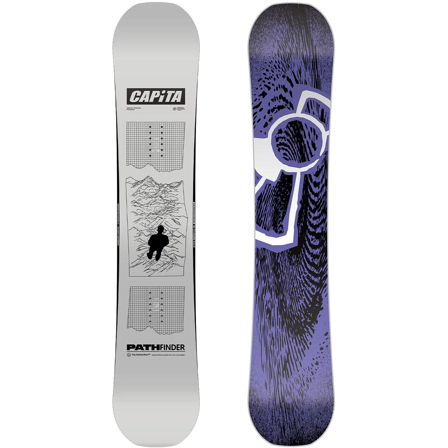 Capita Pathfinder 2026