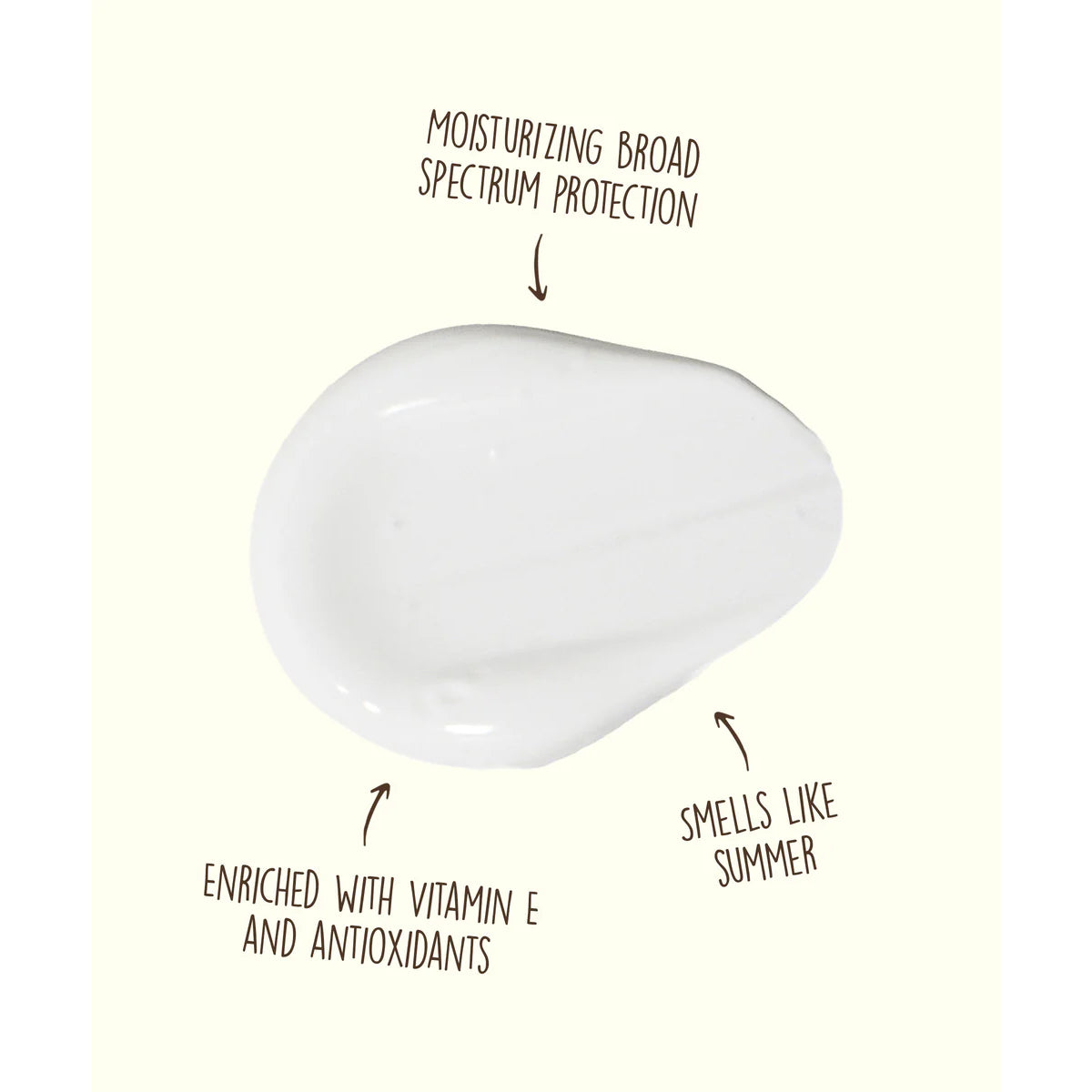 Sun Bum Original SPF 30 Sunscreen Lotion