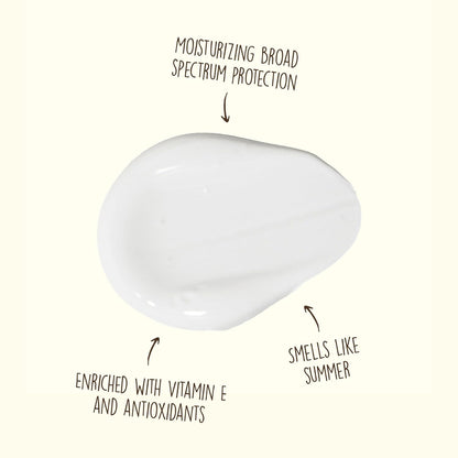 Original SPF 50 Sunscreen Lotion