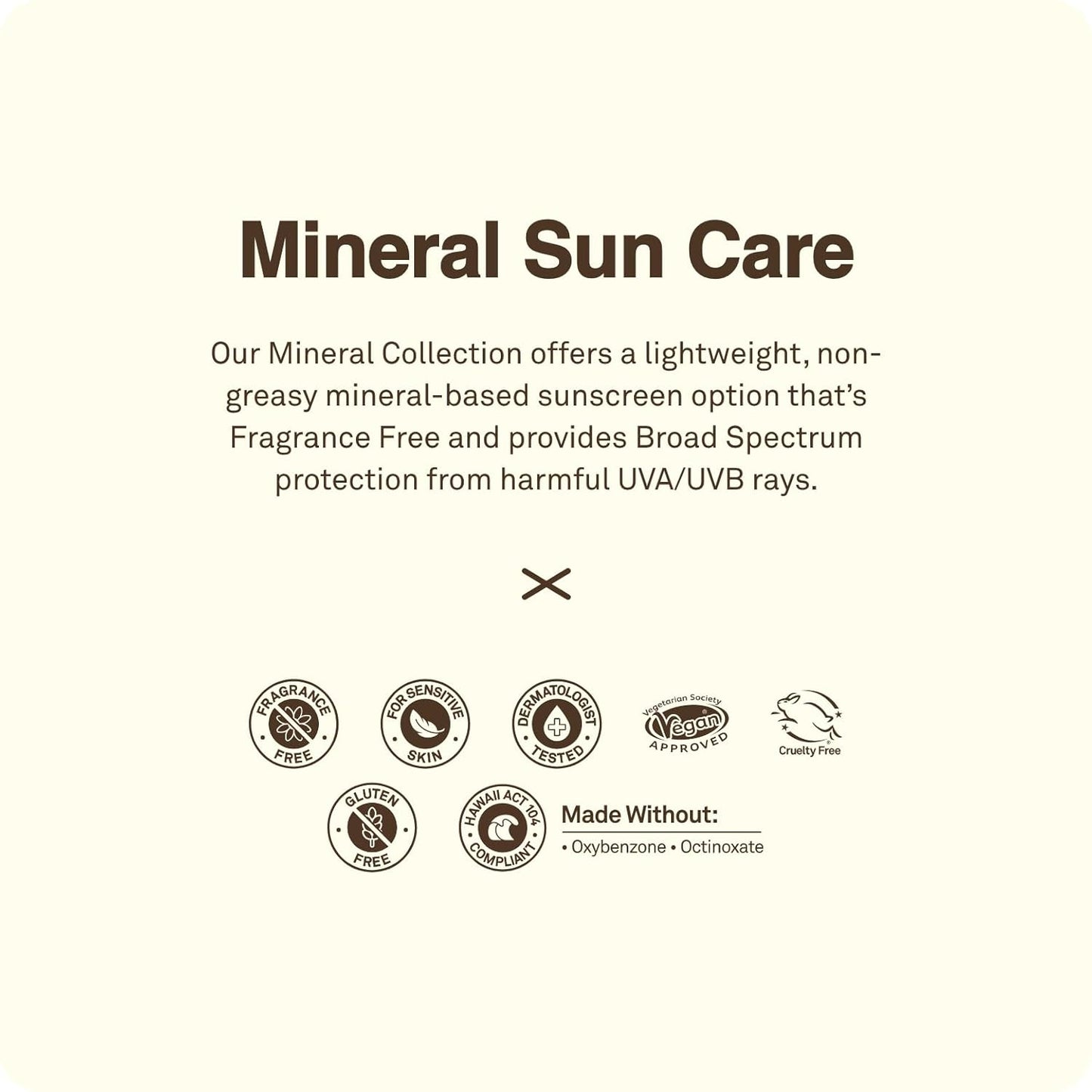 Sun Bum Mineral SPF 50 Sunscreen Lotion